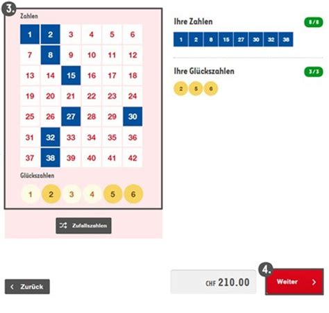 lottozahlen.ch|Iba pa.